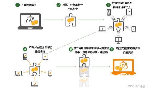 如何安全地使用微信钱包数字截图?实用指南与技巧