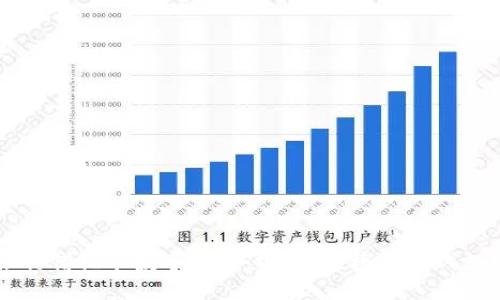中国银行借记卡数字钱包:安全、便捷的现代支付方式