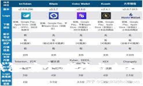 猎豹数字货币钱包:安全、便捷与未来金融的完美结合