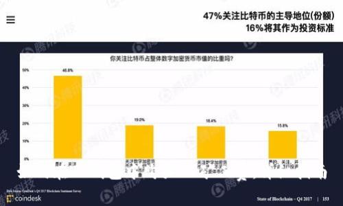 如何在TP钱包中购买HT矿工费:详细指南