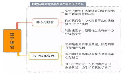 数字钱包助记词:保护你的数字资产安全之道