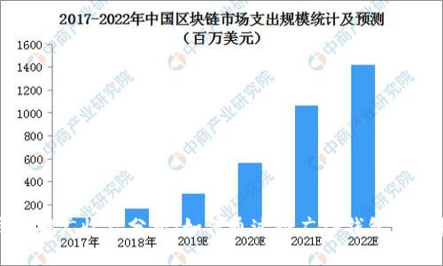 TP钱包推广收益分析：如何通过推广TP钱包获取收益