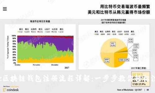 Etc区块链钱包注册流程详解：一步步教你轻松注册