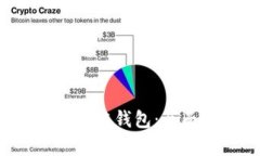  虚拟币开发与区块链钱包：全面解析和实用指南