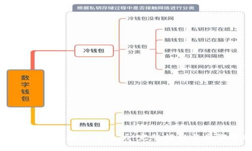 tp钱包如何提到交易所:完整指南与步骤解析