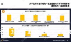 TP钱包私钥忘记了怎么设置？完整解决方案与常见