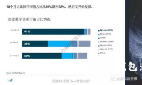 如何使用TP钱包创建火币生态链钱包:详细指南