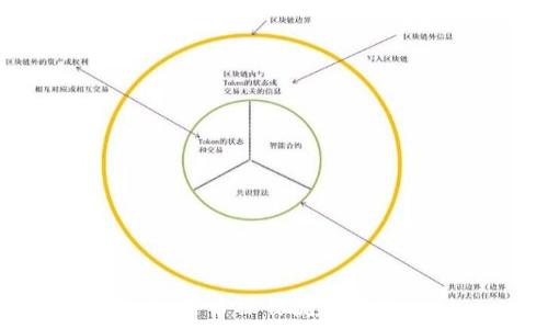 tp钱包买币操作流程视频讲解