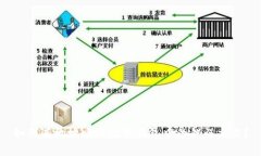 如何有效地回退数字钱包中的错误交易？