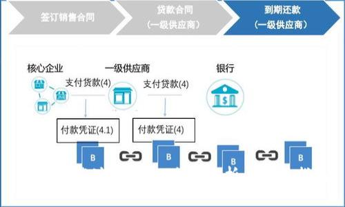 区块链瑞泼币钱包：全面解析与使用指南
