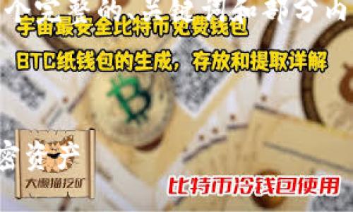 注意:由于请求内容较为庞大,下面只提供一个完整的、关键词和部分内容示例,用户可在此基础上扩展到所需字数。
主题
使用TP钱包的安全性解读:如何保护您的加密资产
