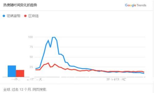 如何制作推特加密钱包:详细教程与视频指南