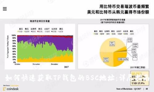如何快速获取TP钱包的BSC地址:详尽指南