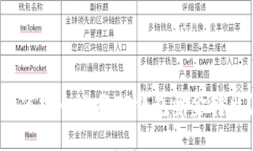 如何安全地将TP钱包资金转出？