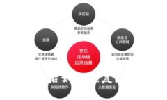 和关键词TP钱包删除链接后如何恢复？全面指南与