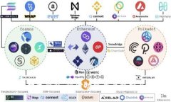 揭秘淘宝数字钱包：快付功能全面解析与使用指