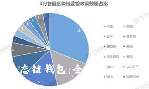 tp火币生态链钱包：全面解读与功能介绍