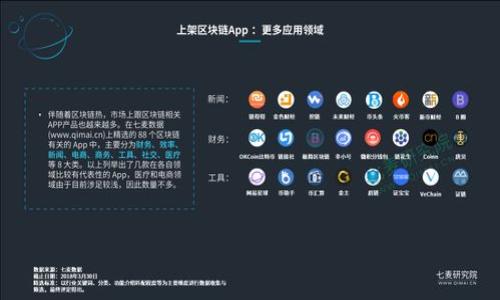 如何在TP钱包中购买SEDOG?详细流程与技巧