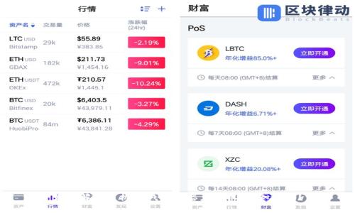 如何解除手机TP钱包的恶意授权,你知道吗?