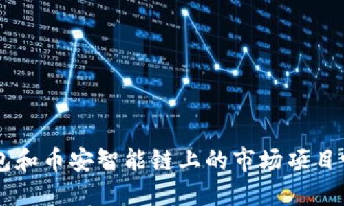 想了解TP钱包和币安智能链上的市场项目吗?来看这里!