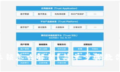 钱包加密上锁怎么解锁?简单步骤教你轻松解决!