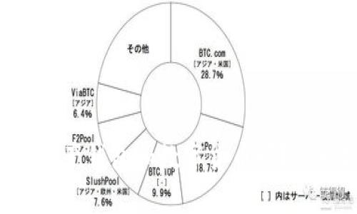 你真的了解资产钱包和数字货币吗?来一起探讨吧!
