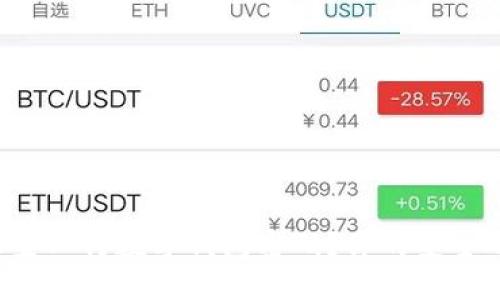 如何轻松设置工行数字钱包密码?你的安全从这里开始!