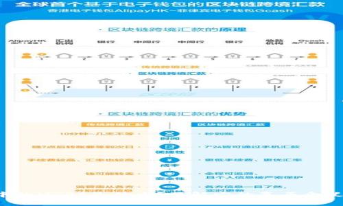 TP钱包中的MTPS是什么？了解它的真正含义和用途！