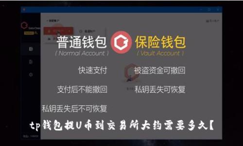 tp钱包提U币到交易所大约需要多久？
