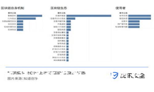 为什么TP钱包无法进行大额提现?别担心,我们来聊聊!