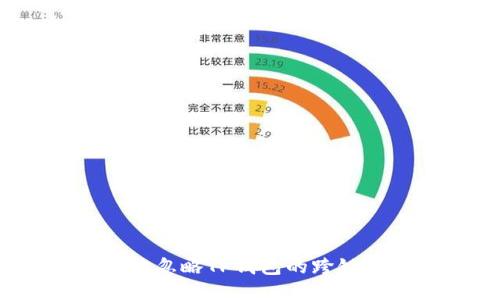 如何安全地忽略TP钱包的跨链风险提示？