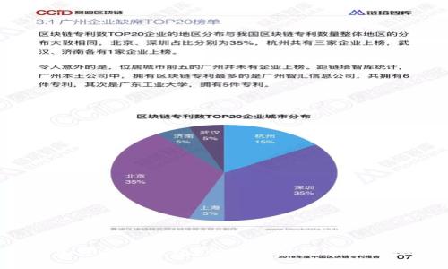 为什么选择加密硬件钱包？保护你的数字资产从这里开始！