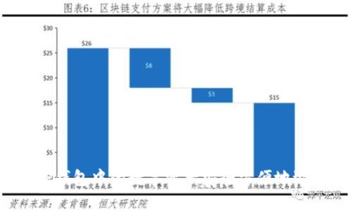 如何将TP钱包中的数字资产安全方便地退回火币？
