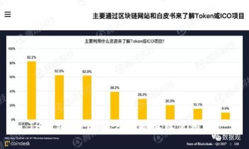 TP钱包:中国用户还能继续使用吗?