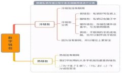 如何安全保存你的数字钱包私钥？在这