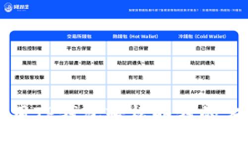 你知道吗?用TP钱包轻松赚钱的方法大揭秘!