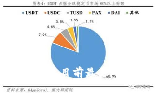 你知道吗？哪个是目前最大的区块链钱包？