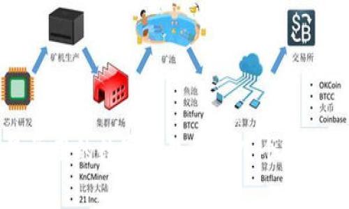 你知道最常用的数字钱包是哪几个吗?来看看吧!