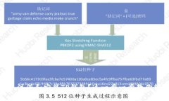如何下载、注册和安装TP钱包？这一步