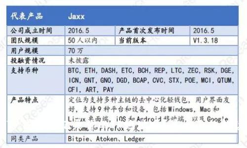 ziaotiTP钱包会记录你的IP地址吗?最全面的解读来了!