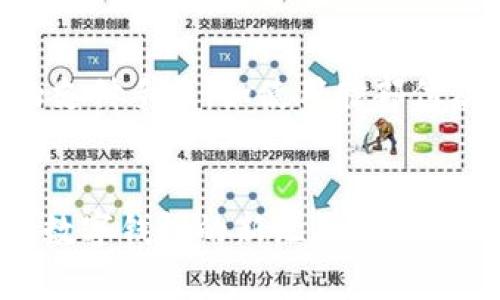   数字钱包的未来发展前景到底如何？ / 
 guanjianci 数字钱包, 未来发展, 移动支付, 金融科技 /guanjianci 

引言
在当今迅猛发展的数字经济时代，数字钱包已不仅仅是一个存储资金的工具。它们融合了便捷性、安全性与创新，正在变革整个支付和金融生态系统。许多人可能会问，数字钱包的未来发展前景到底如何？为了回答这个问题，我们需要深入探讨数字钱包的现状、技术创新、市场需求以及面临的挑战。

数字钱包的现状
随着智能手机的普及和互联网技术的飞速发展，数字钱包的使用已逐渐成为人们日常生活不可或缺的一部分。各种各样的应用程序，如支付宝、微信支付、Apple Pay和Google Wallet，纷纷涌现，为消费者提供了便捷的支付体验。这些数字钱包不仅可以用于在线购物，还可以在实体商店、餐馆和娱乐场所等地方进行支付，大大推动了无现金支付的潮流。

技术创新助力数字钱包发展
技术是推动数字钱包发展的核心动力。随着区块链和加密货币的兴起，许多数字钱包开始集成这些新技术，以增强安全性和透明度。例如，利用区块链技术，用户的交易信息可以被安全、不可篡改地记录，从而降低欺诈和盗窃的风险。此外，生物识别技术如指纹识别和面部识别也开始应用于数字钱包，使得身份验证更加安全和方便。

市场需求推动数字钱包普及
在全球范围内，消费者对数字钱包的需求正在不断上升。这种需求主要来自几个方面：首先，年轻一代愈发青睐无现金支付，他们更加习惯于利用智能手机处理财务事务。其次，电商的迅猛发展使得在线支付成为常态，消费者越来越希望在购物时拥有快速、安全的支付选择。此外，全球疫情也催生了无接触支付的需求，数字钱包因此受到了极大的推动。

文化因素影响数字钱包发展
数字钱包的普及和发展，与不同地区的文化背景密切相关。在一些发达国家，消费者对技术接受度高，因此使用数字钱包的比例也相对较大。而在一些发展中国家，由于传统金融服务尚不完善，数字钱包不仅提供了便利的支付方式，同时也促进了金融普惠化。此外，文化对安全和隐私的不同理解，也影响着不同国家用户对数字钱包的采用程度。

面临的挑战与风险
尽管数字钱包的前景广阔，但它们同样面临诸多挑战。数据安全和个人隐私保护是用户最为关注的问题，黑客攻击和数据泄露事件频发，令不少消费者对使用数字钱包的安全性产生怀疑。此外，法律法规的不完善使得监管难度加大，部分国家和地区在数字货币和数字钱包的监管政策上尚处于探索阶段。

未来展望：数字钱包将如何演变
展望未来，数字钱包的发展将呈现出以下几个趋势：首先，跨境支付功能日益增强。随着全球化的推进，数字钱包将在国际支付中扮演越来越重要的角色，为消费者提供便利的跨境购物和汇款服务。其次，金融科技与传统金融的融合将进一步深化，数字钱包将成为银行和金融机构的重要合作伙伴，为消费者提供更为丰富的金融服务。此外，AI技术、数据分析等新兴技术的引入，将为数字钱包提供更智能化的体验，预测用户需求并提供个性化的服务。

相关问题讨论
h4问题一：数字钱包的安全性问题如何解决？/h4
安全性问题无疑是数字钱包最大的挑战之一。为了提升安全性，很多数字钱包采用了多重安全措施，包括但不限于：加密技术、防火墙、用户身份验证等。此外，定期进行安全漏洞检测与修复、加强用户教育、提升公众的安全意识同样至关重要。金融机构和科技公司可以通过合作，共同应对安全风险，将潜在威胁降到最低。最终，用户在选择数字钱包时，也应仔细考察其安全性能，选择那些具备良好安全记录的钱包应用。

h4问题二：未来是否会出现新的支付方式取代数字钱包？/h4
尽管数字钱包已经成为了一种流行的支付方式，但支付方式的进化永无止境。未来可能会出现更加便捷和先进的支付方式，势头可能来自于生物支付、物联网等领域。例如，一些科技公司正在探索基于生物特征的支付手段，如使用脸部付款、掌纹支付等。此外，充满创新的区块链技术可能引发新的支付模式的出现。因此，数字钱包虽然在未来将持续占据重要位置，但也必须时刻关注技术发展的前沿，整合新兴的支付方式来提升用户体验。

结论
总之，数字钱包的未来发展前景非常广阔，尽管面临不少挑战，但随着技术的不断更新和市场需求的加大，数字钱包只会愈加普及。在这个充满机遇与挑战的时代，企业和用户都需要不断学习、适应新变化，以迎接数字钱包的新纪元。