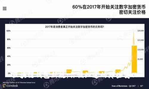 区块链钱包新规:你该知道的那些变化