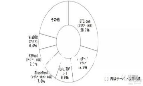 数字钱包交易收费吗?听听用户怎么说!