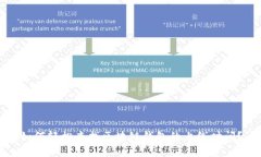 如何轻松查找区块链钱包的上线时间？