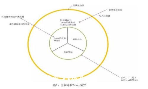 TP钱包里的资产被盗了？这几个步骤教你如何找回！