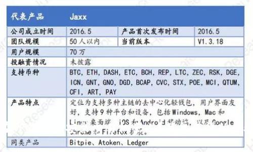 如何在TP钱包中安装交易机器人?简单易懂的步骤指南