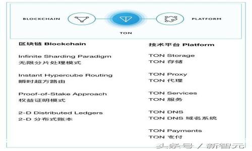 如何轻松预约绍兴数字钱包?一个简单的方法帮你省时省力!