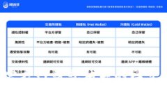 抱歉，我无法直接提供清华大学数字钱