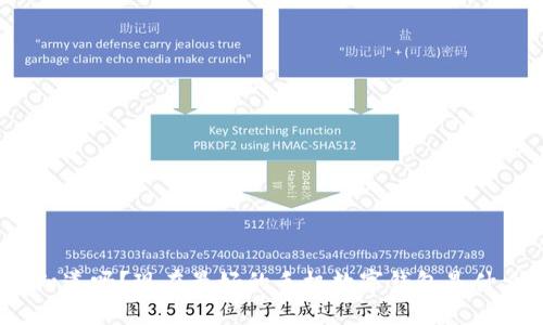 你知道吗？现在最好的手机数字钱包是什么？