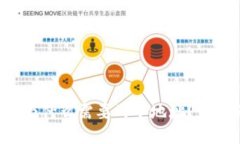 TP钱包交易为什么需要两个地址？让我